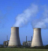 co2