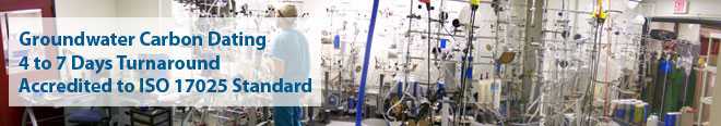 ASTM Method D6866