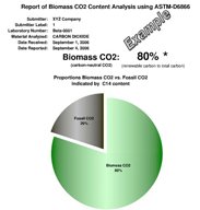 click to view larger image of Beta Analytic lab report click to view larger image of Beta Analytic lab report