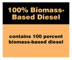 Etichetta FTC per diesel derivato da biomassa